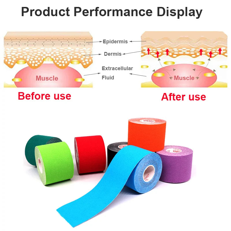 5-Size Waterproof Kinesiology Tape – Elastic Athletic Bands for Sports Recovery, Gym, Muscle Pain Relief & Strapping Support