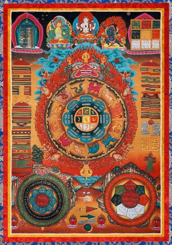 Buddhist Bodhisattva Canvas Art