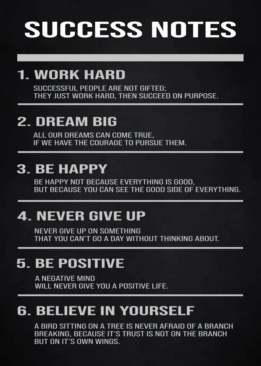 Lion Mindset Motivational Canvas