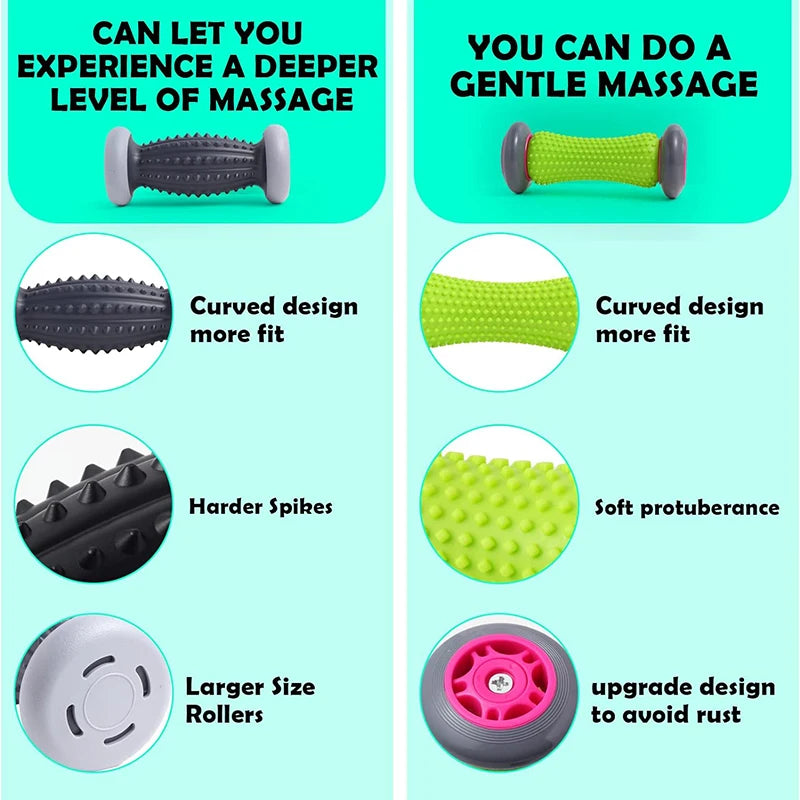 Foot Roller & Massage Ball Reflexology Set