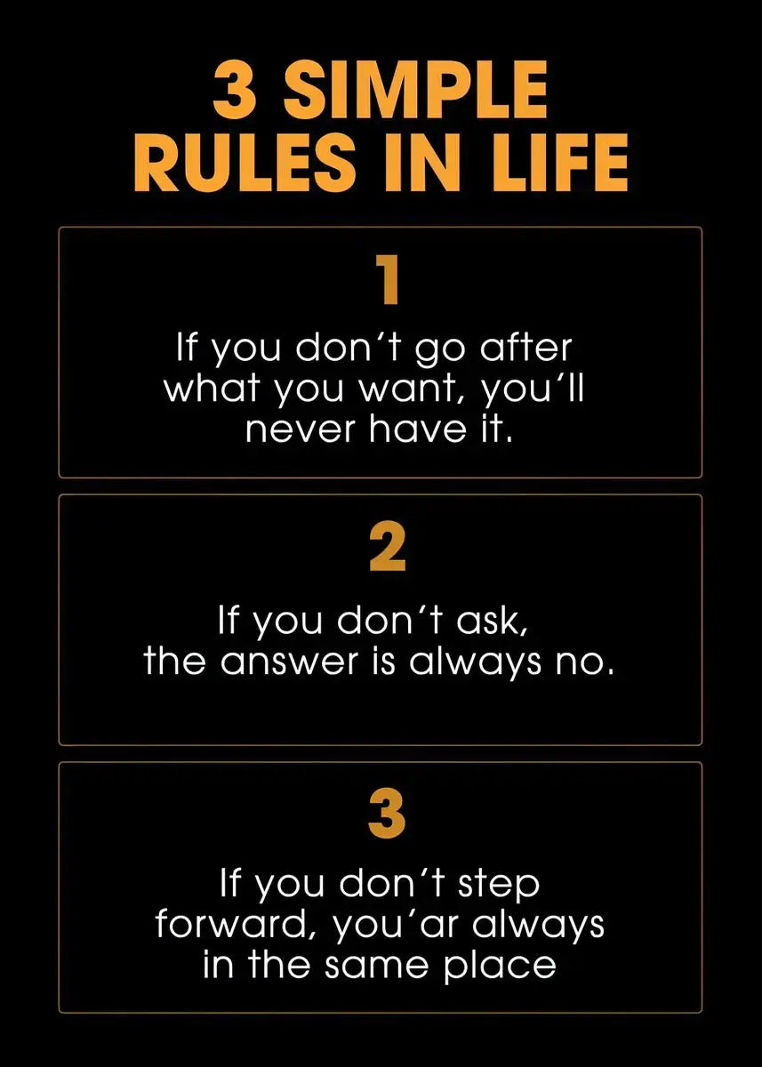 Lion Mindset Canvas Poster