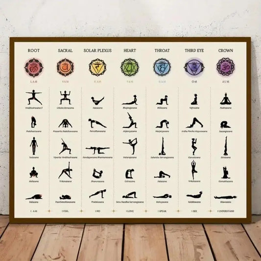 Gym Yoga Poster Ashtanga Chart Pose Health Retro Wall Art Vintage Canvas Painting Yoga Print Living Room Home Meditation Decor