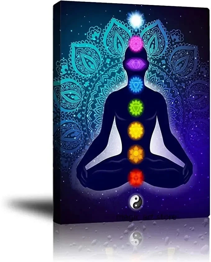 Meditation Inspirational Buddhism 7 Chakra Quotes Chart Yoga Zen Art Posters Canvas Painting Wall Prints Picture Yoga Home Decor