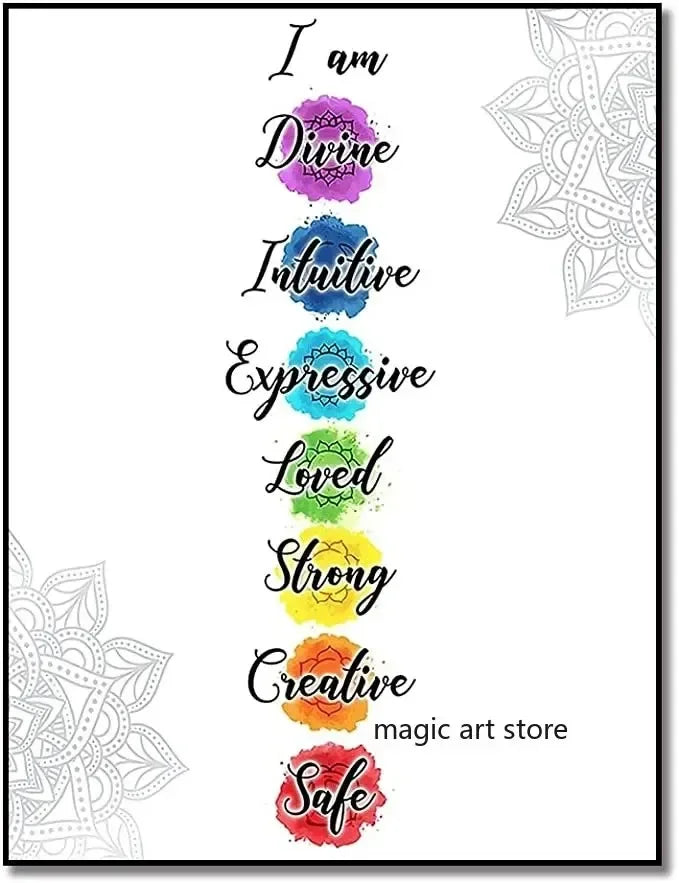 Meditation Inspirational Buddhism 7 Chakra Quotes Chart Yoga Zen Art Posters Canvas Painting Wall Prints Picture Yoga Home Decor