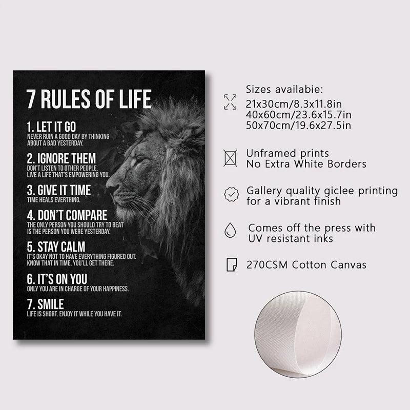 Lion Mindset Canvas Poster