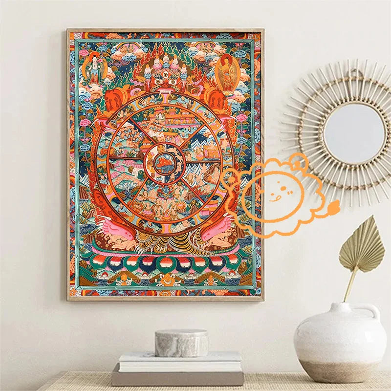 Buddhist Bodhisattva Canvas Art