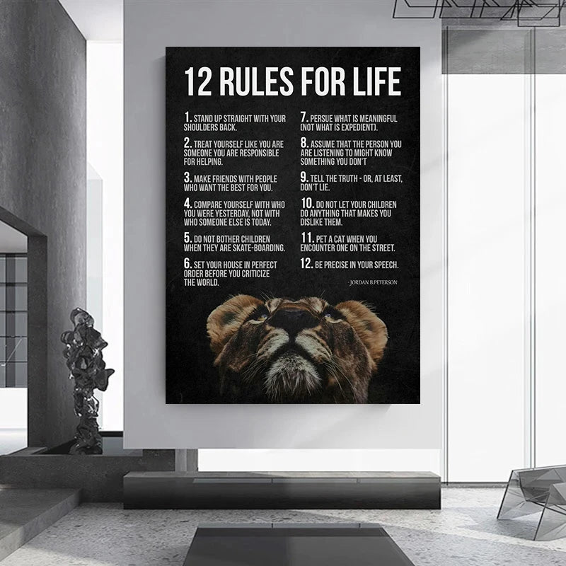 Lion Mindset Canvas Poster