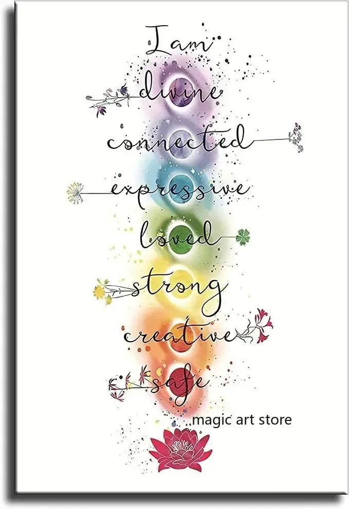 Meditation Inspirational Buddhism 7 Chakra Quotes Chart Yoga Zen Art Posters Canvas Painting Wall Prints Picture Yoga Home Decor
