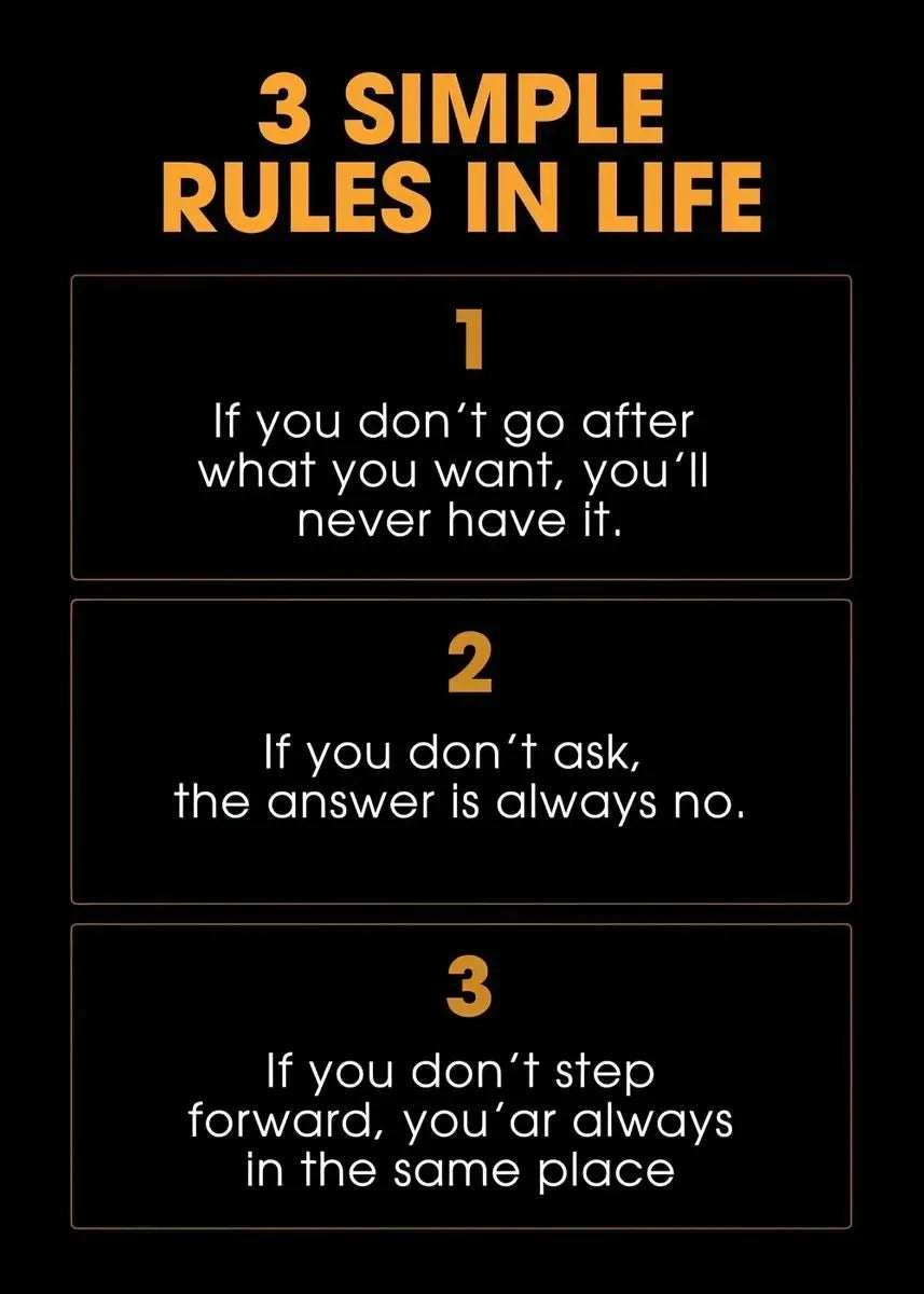 Lion Mindset Motivational Canvas