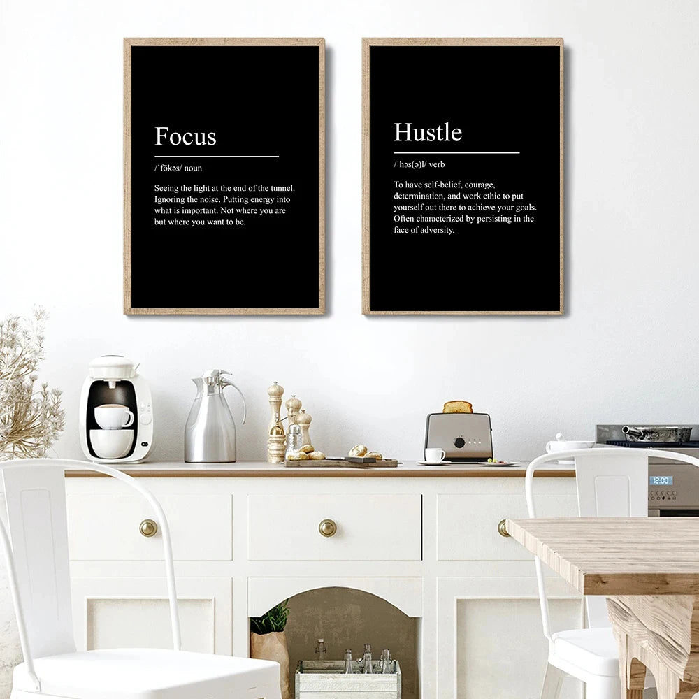 Minimalist Inspirational Word Canvas